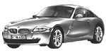 BMW E86 C2931 Fault Code